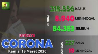 Update Corona 19 Maret: Kematian dekati 9000 orang, Italia semakin mengkhaw