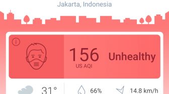 Usai 12 Hari Pemberlakuan WFH Ternyata Kualitas Udara Jakarta Tidak Sehat