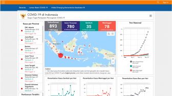 Pemerintah Berencana Buka Seluruh Data Lewat Sistem Bersatu Lawan Covid-19