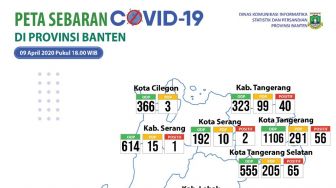 Data Pasien Corona di Banten Bocor, Nama sampai Nomor Rumah Beredar Luas