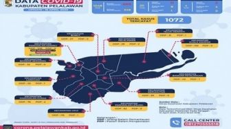 Lima PDP di Pelalawan Dinyatakan Negatif Covid-19