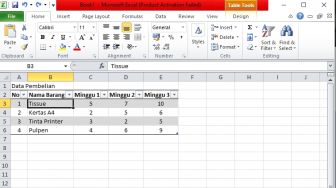 Cara Menjumlahkan Di Excel Dan Rumus Rumus Lainnya