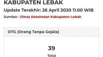 Ada 39 Orang Berstarus OTG di Lebak