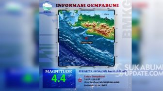 Gempa Magnitudo 4.4 Kagetkan Warga Pesisir Sukabumi Saat Sahur
