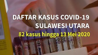 Ini detil 82 kasus covid-19 di Sulut