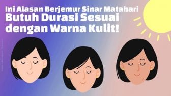 INFOGRAFIS: Durasi Berjemur Sinar Matahari Harus Disesuaikan Warna Kulit