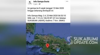 8 Kali Gempa Sejak 15 Mei 2020, BMKG: Sesar Cimandiri Sukabumi Sedang Aktif