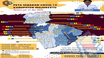 Lagi, Tenaga Medis di Mojokerto Terpapar Virus Corona