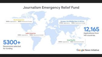 Google News Initiative: Lebih dari 5.300 Media Dapat Journalism Emergency Relief Fund