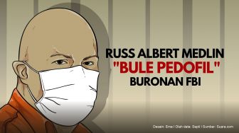 INFOGRAFIS: Russ Albert Medlin "Bule Pedofil" Buronan FBI