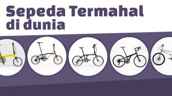 Sepeda Lipat Termahal di Dunia