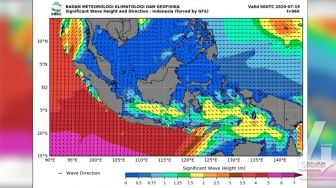BMKG Prediksi Gelombang Tinggi di Pesisir Selatan Sukabumi Sampai Lima Hari