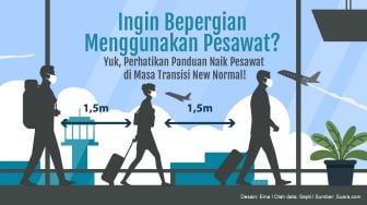 INFOGRAFIS: Panduan Naik Pesawat di Masa Transisi New Normal