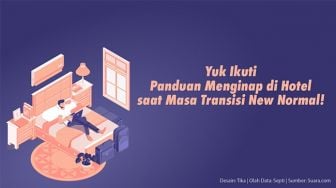 INFOGRAFIS: Panduan Menginap di Hotel saat Masa Transisi New Normal