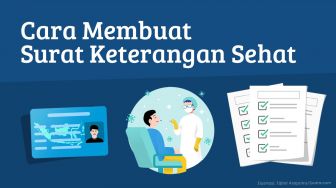 INFOGRAFIS: Cara Membuat Surat Keterangan Sehat