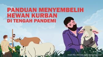 INFOGRAFIS: Panduan Menyembelih Hewan Kurban di Tengah Pandemi