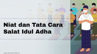 INFOGRAFIS: Niat dan Tata Cara Salat Idul Adha