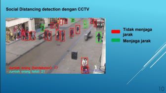 Kenalan dengan Yu-Ngantri, Sistem Pemantau Jaga Jarak Otomatis Buatan ITB