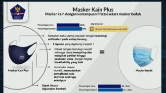 Lebih Efektif Cegah Corona, Satgas Covid-19 Siapkan Masker Lima Lapis