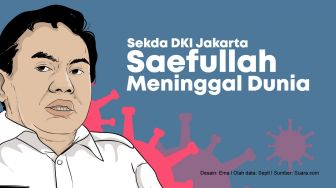 5 Fakta Sekda DKI Jakarta Saefullah Meninggal Positif Corona Kemarin