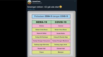 Viral Perbedaan Dewa-19 dengan Covid-19, Publik: Konspirasi Apa Lagi Ini?