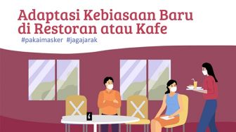 INFOGRAFIS: Adaptasi Kebiasaan Baru di Restoran atau Kafe