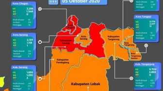Kabupaten Tangerang Turun dari Zona Merah jadi Orange