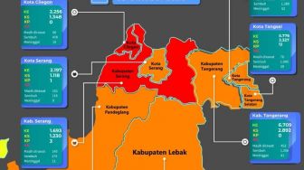 Tujuh Hari sebelum Kabupaten Serang Jadi Zona Merah Covid-19