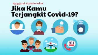 INFOGRAFIS: Jika Kamu Terjangkit Covid-19?