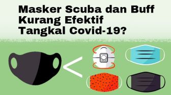 INFOGRAFIS: Masker Scuba dan Buff Kurang Efektif Tangkal Covid-19?