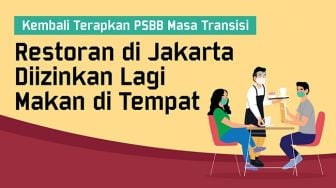 INFOGRAFIS: Restoran di Jakarta Boleh Makan di Tempat Lagi, Ini Syaratnya