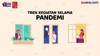 Videografis: Tren Kegiatan di Rumah Selama Pandemi