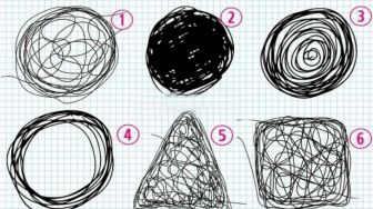 Tes Kepribadian: Coretan Ini Membantu Mengatasi Ketakutanmu