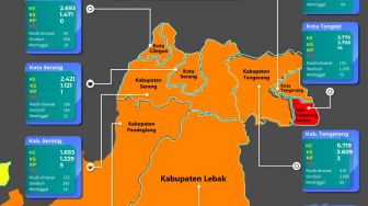 Kabupaten Tangerang Perpanjang PSBB Meski Sudah Keluar Zona Merah