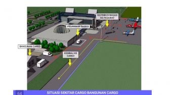 Kapan Bisa ke Sukabumi Naik Pesawat Terbang? Ini Update Pembangunan Bandaranya