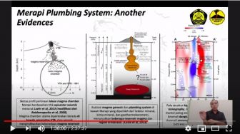 Komposisi Magma Gunung Merapi Masih Sama, tapi Berpotensi Lebih Eksplosif
