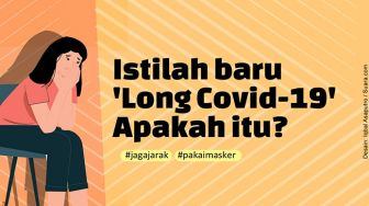 INFOGRAFIS: Istilah baru 'Long Covid-19'. Apakah itu?