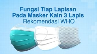 INFOGRAFIS: Fungsi Tiap Lapisan Pada Masker Kain 3 Lapis Rekomendasi WHO