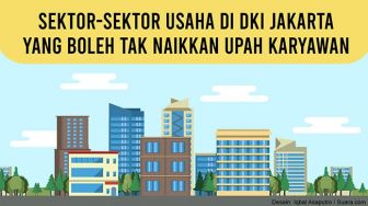 INFOGRAFIS: Sektor Usaha di Jakarta yang Boleh Tak Menaikkan Upah Karyawan