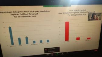Babel Raih Peringkat Dua Nasional Publikasi Transformasi Inklusi Sosial