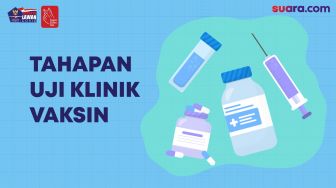 Videografis: Tahapan Uji Klinik Vaksin