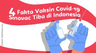 INFOGRAFIS: 4 Fakta Vaksin Covid-19 Sinovac Tiba di Indonesia