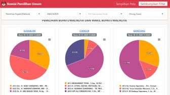 Rangkuman Hasil Hitung Cepat Sementara Pilkada di Jawa Barat, Siapa Saja yang Unggul?