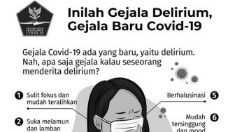 Gejala Delirium pada Pasien Covid-19, Psikiater Angkat Bicara