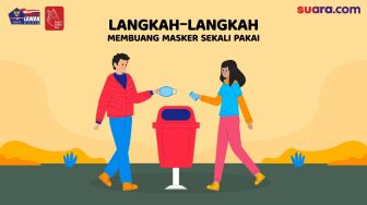 Videografis: Langkah-langkah Membuang Masker Sekali Pakai