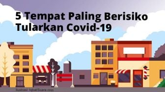 INFOGRAFIS: 5 Tempat Paling Berisiko Tularkan Covid-19