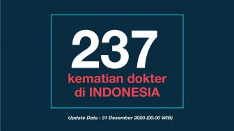 504 Nakes di Indonesia Meninggal Karena Covid-19, Jadi Tergawat di Asia