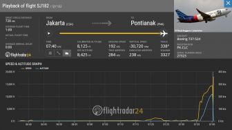 Fakta-fakta Pesawat Sriwijaya Air SJ182 yang Hilang di Kepulauan Seribu