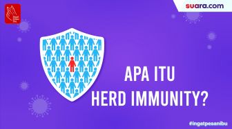 Videografis: Apa Itu Herd Immunity?