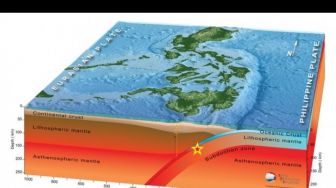 BMKG: Lempeng Laut Filipina Memiliki Magnitudo Tertarget 8,2